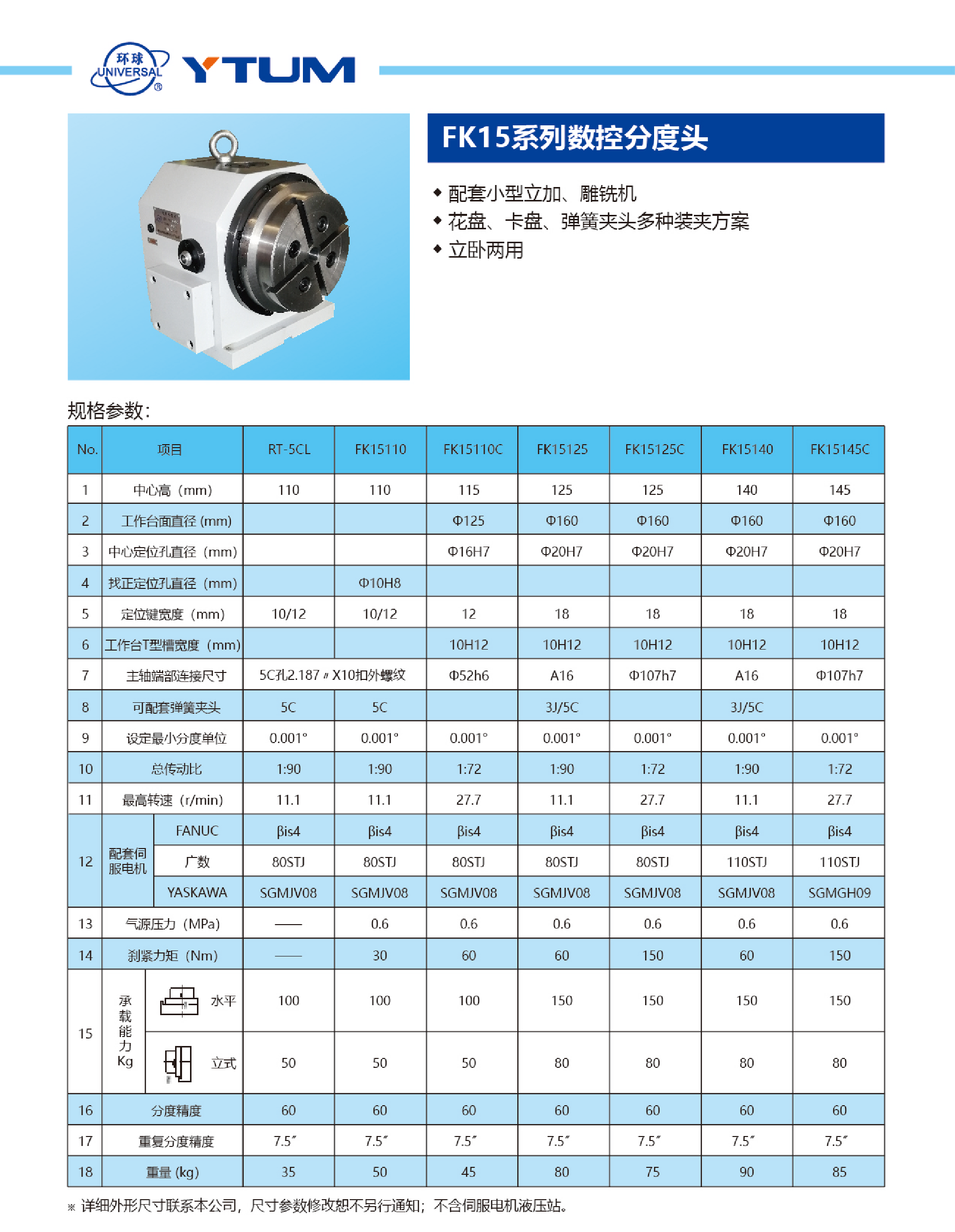 FK15系列數(shù)控分度頭1.png