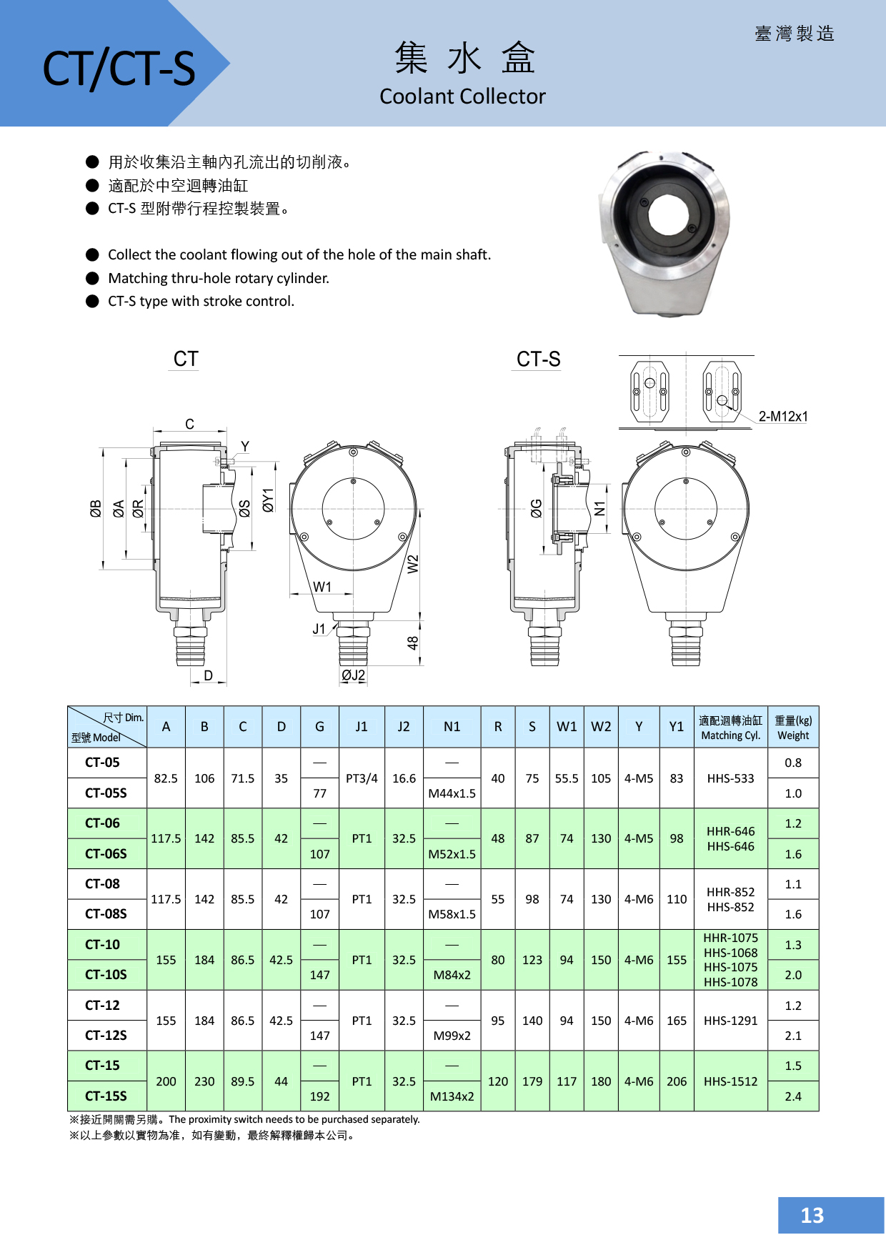 10.CT、CT-S集水盒.jpg